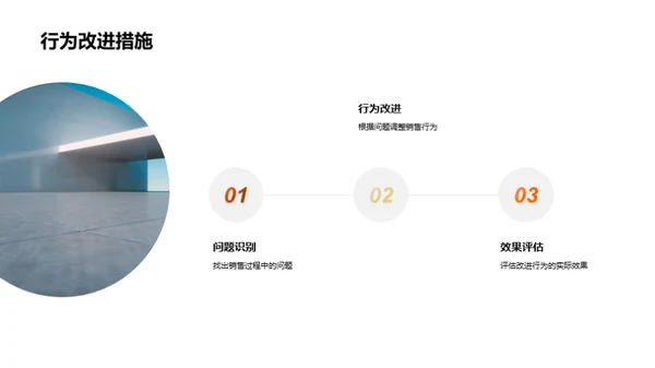 新季度销售战略规划
