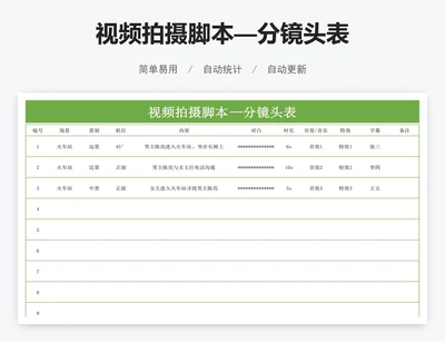 视频拍摄脚本—分镜头表