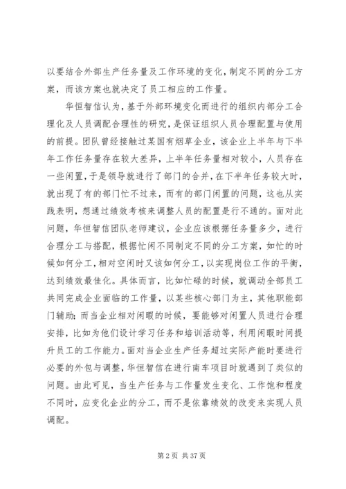 企业部门职能划分.docx