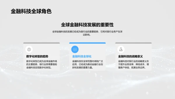 金融科技对银行业的影响PPT模板