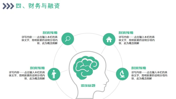 项目市场分析报告通用PPT模板