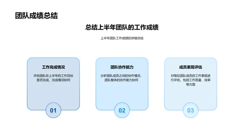 半年团队工作总结