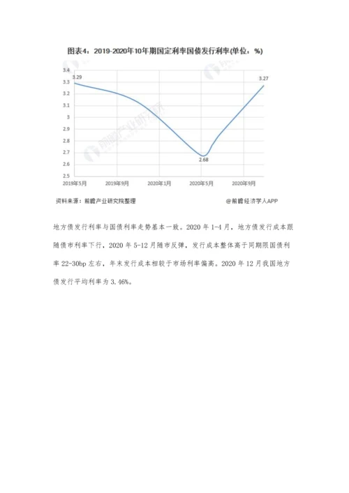 中国债券行业市场现状及发展前景分析-2026年债券发行量将近百万亿元.docx