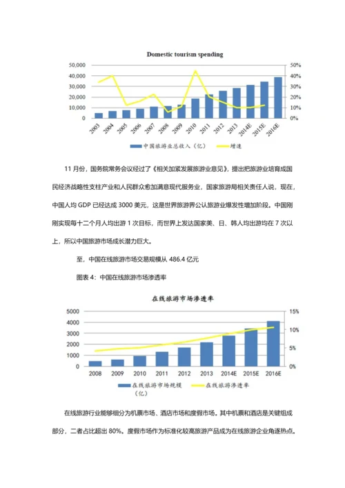 投资综合项目商业专题计划书.docx