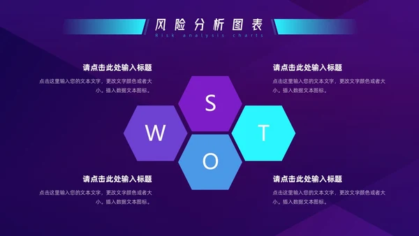 蓝色紫色科技SWOT风险分析图表PPT模板