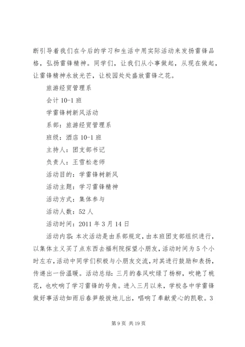 学习雷锋精神主题活动工作报告 (2).docx