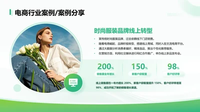 绿色简约风电商行业案例分享页