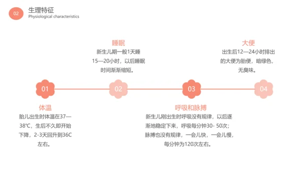 母婴安全护理胎教准妈妈孕期生活知识PPT模板