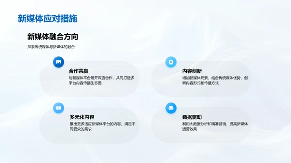媒体业年度总结PPT模板