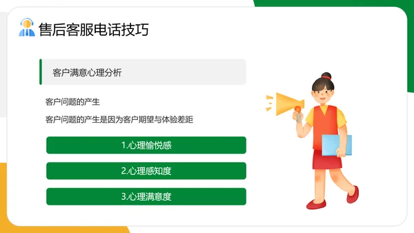 企业售后客服话术话务员培训PPT模板
