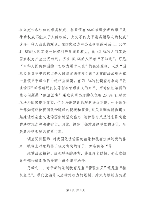 对当前党政领导干部队伍人才流失情况的调查与思考 (4).docx
