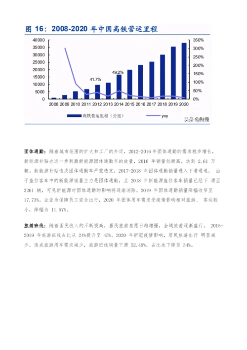 宇通客车深度解析-增长迎来新机遇-客车龙头再出发.docx