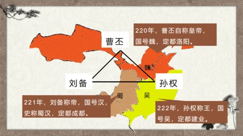 三国演义画轴创意通用PPT模板