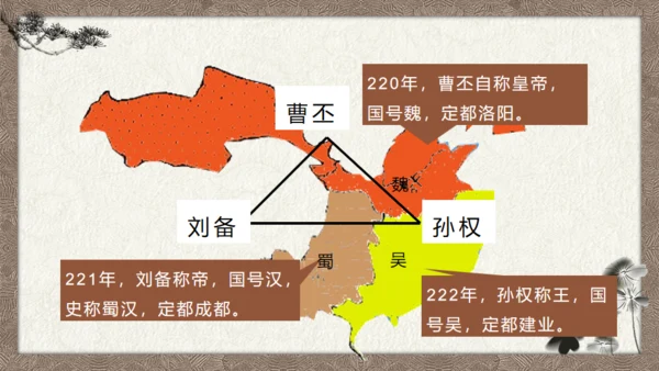 三国演义画轴创意通用PPT模板