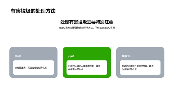 垃圾分类，环保出发