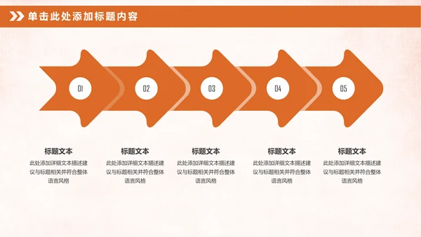 金色大气银行投资财务财富金融理财PPT模板