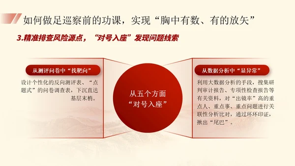 红色简约大气党建内容型工作汇报总结ppt培训课件模板巡视巡察