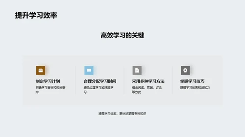 专科知识探析