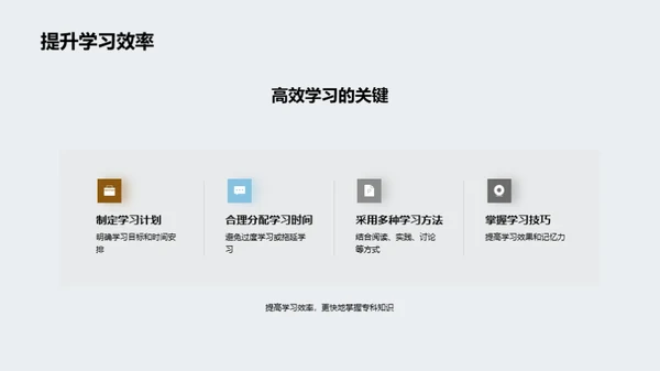 专科知识探析
