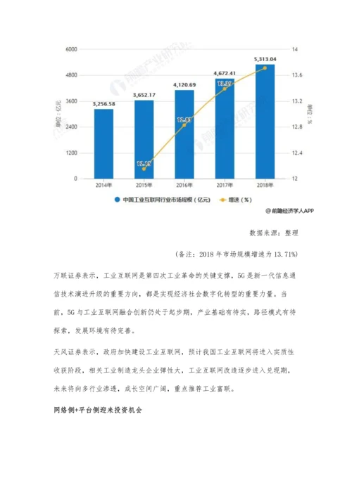 中国工业互联网行业市场分析利好政策不断-网络侧+平台侧迎来投资机会.docx