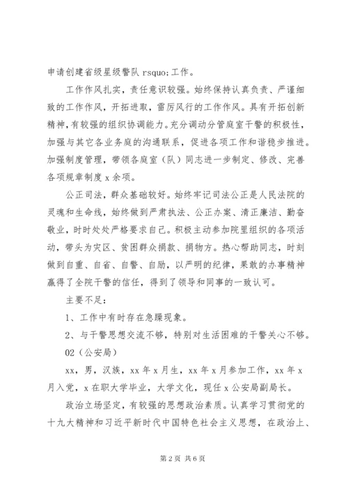 党员干部个人现实表现材料3篇汇编.docx