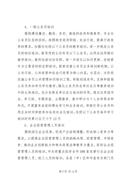 干部教育培训计划 (13).docx