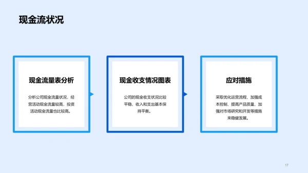 蓝色商务企业年度财报发布会PPT模板