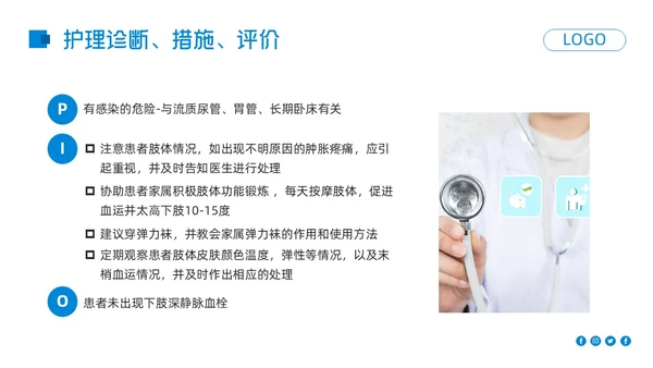 蓝色简约高血压脑出血护理查房PPT模板宣传PPT动态PPT