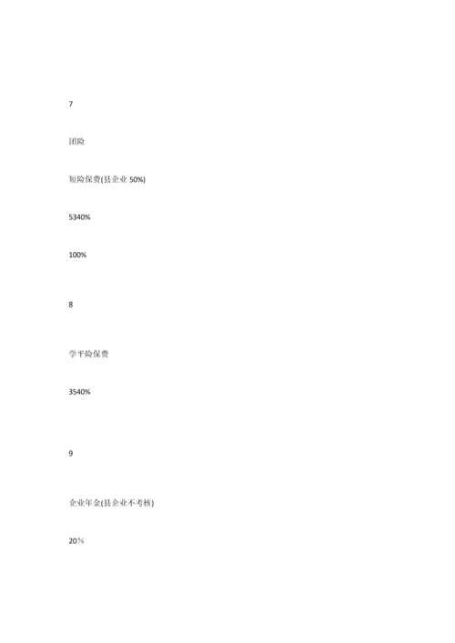 决战三季度保险公司员工激励企划方案.docx