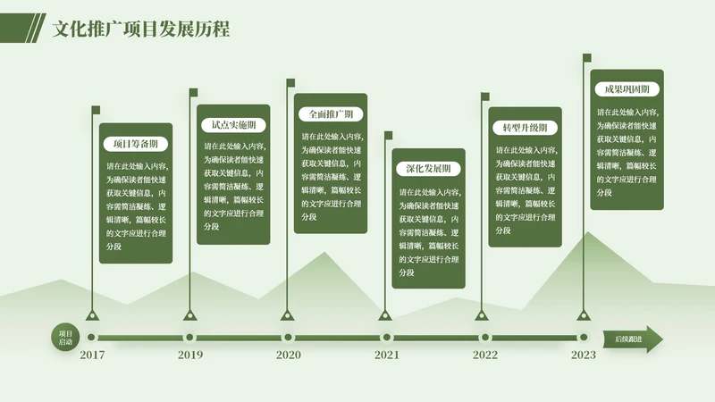 绿色简约风6项流程PPT单页