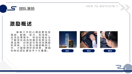 时间管理内容型团队建设与管理通用PPT模板