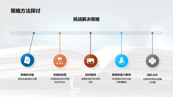 探索文学研究之路