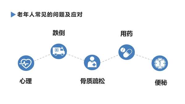 老年人健康管理知识养老院PPT模板