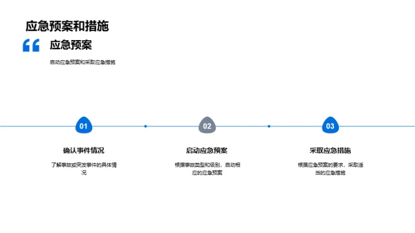 轨道交通安全之守护者