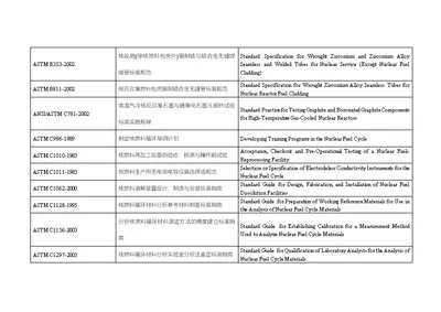 核电标准、规范跟法规清单