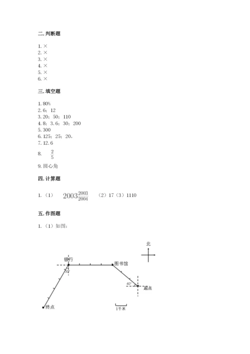 小学数学六年级上册期末考试试卷（完整版）word版.docx