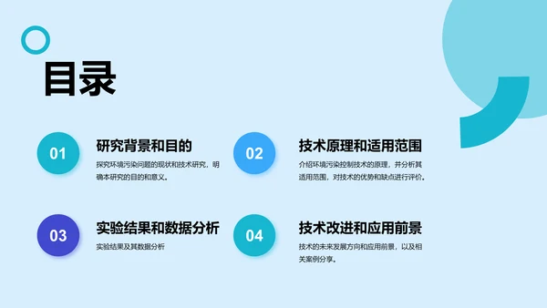 蓝色商务现代环境污染控制技术研究报告PPT模板