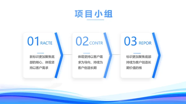 公司发展规划企业宣传工作总结汇报计划动态PPT模板