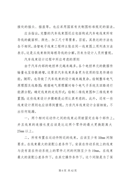 线束质量部工作计划.docx