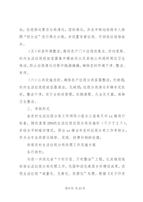 XX县区党政机关等公共机构办公区生活垃圾强制分类工作实施方案[精选多篇].docx