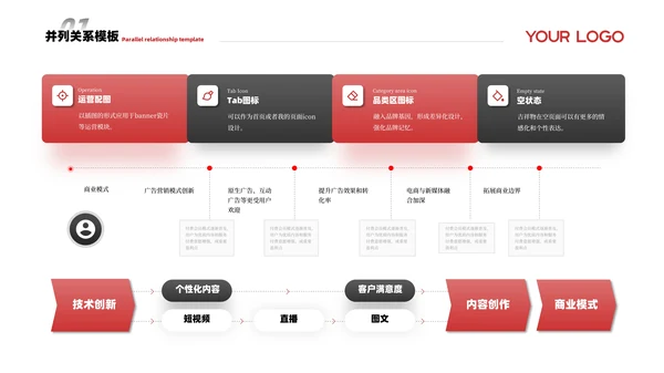 黑红色简约风并列关系PPT版式合集