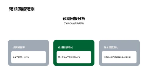 环保领航：融资路演方案