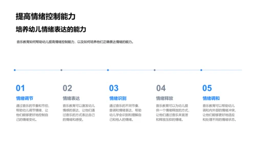 音乐启蒙教育实践PPT模板