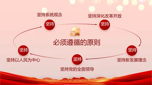 七一党支部党史学习教育工作总结PPT