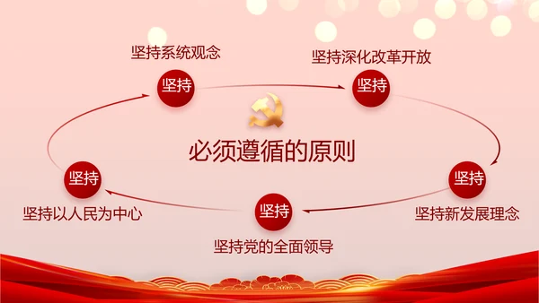 七一党支部党史学习教育工作总结PPT