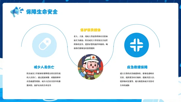蓝色卡通风防灾减灾意识安全知识PPT模板