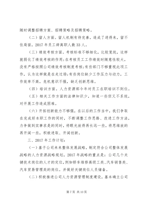 人力资源主管年终工作总结例文.docx