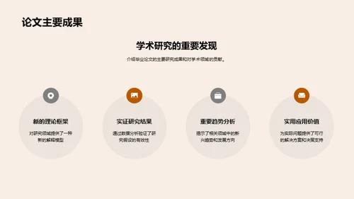 学术征程：研究之路