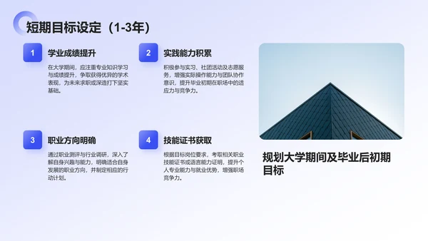 蓝色商务风大学生职业规划生涯书PPT模板