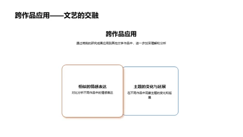 深度解析文学研究